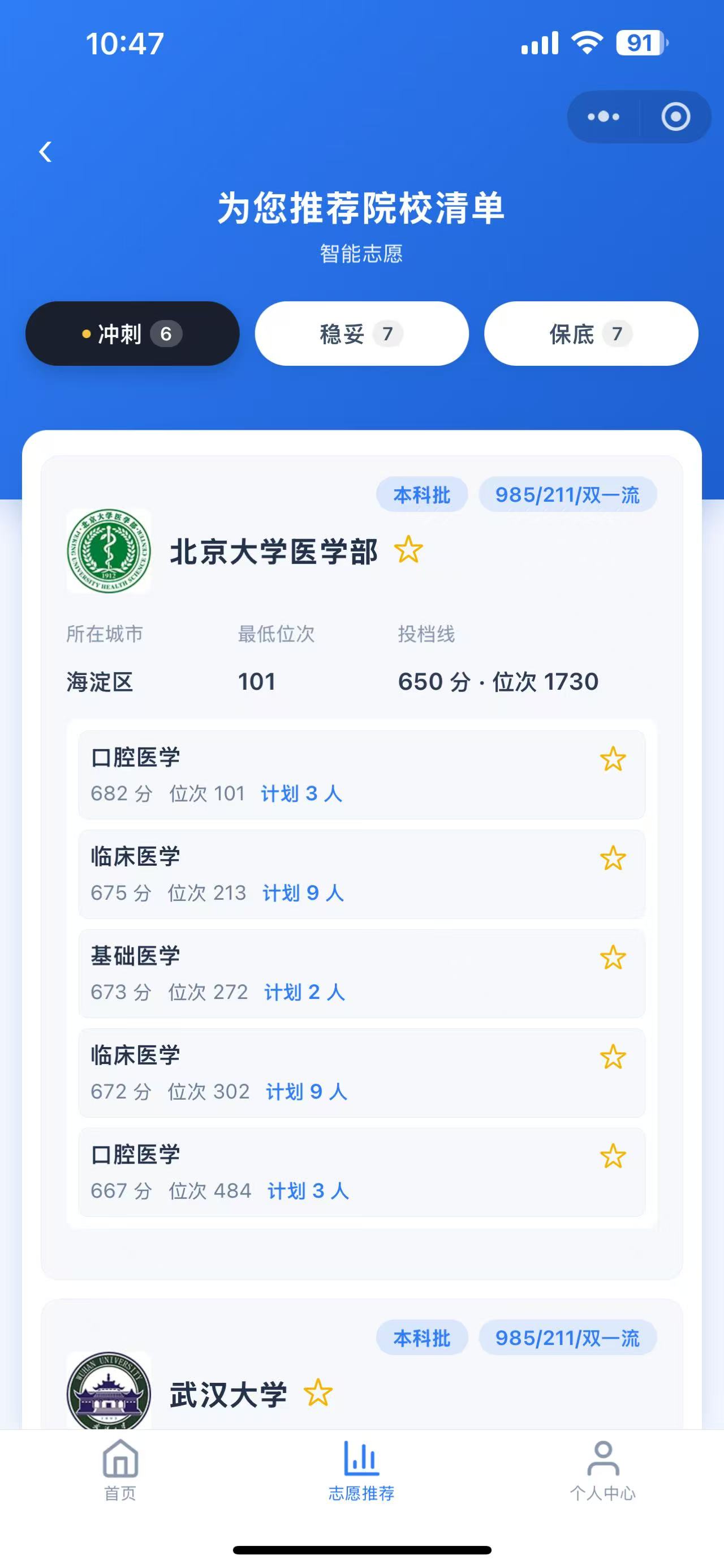 冲稳保院校推荐清单